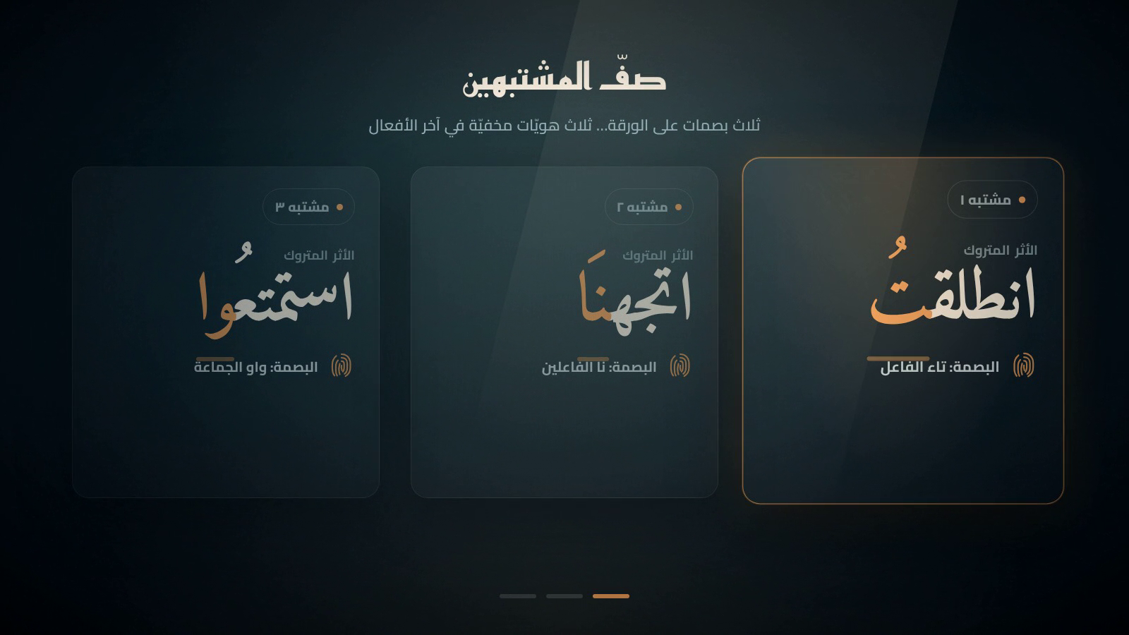 صفّ المشتبهين