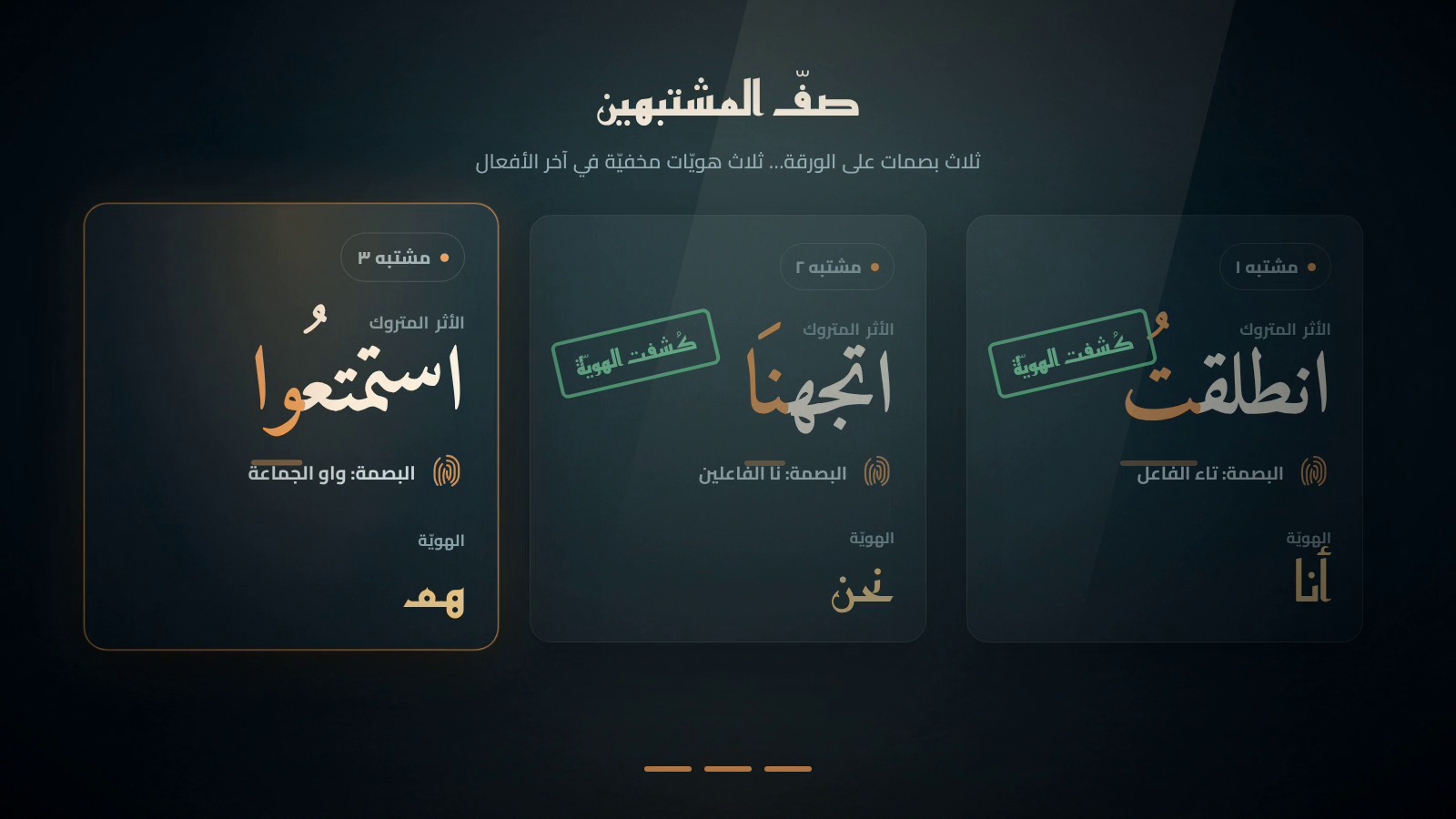 كشف الهويات
